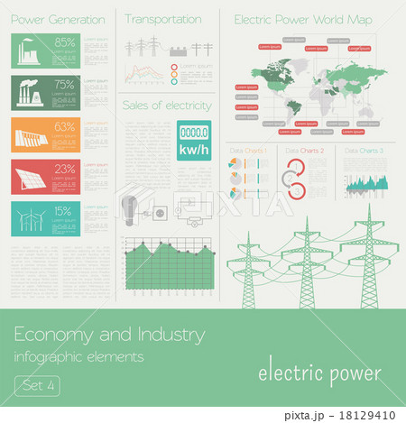 Economy and industry. Electric power. Economy and industry. Electric power. 18129410