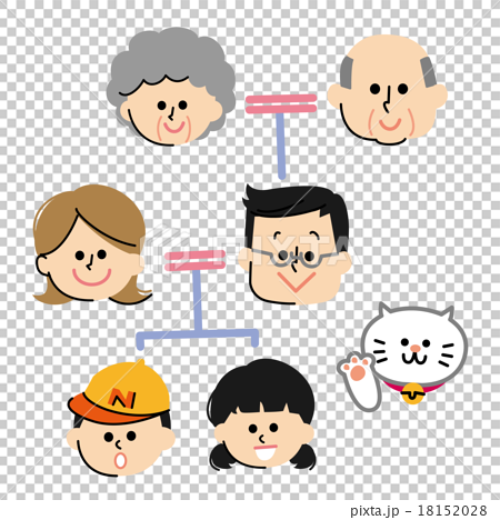 3世代の家系図のイラスト素材