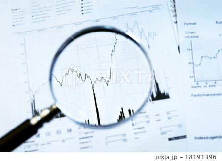 Magnifier and share price 18191396
