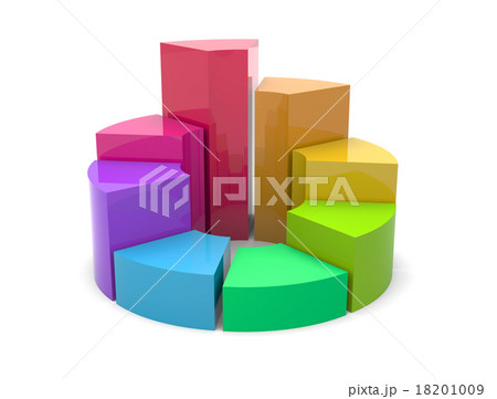 グラフ グラフ 18201009