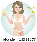 豊胸 Curvy Woman Breast Augmentation Concept 18318175