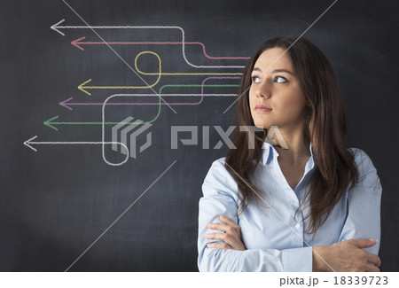Making decision Making decision 18339723