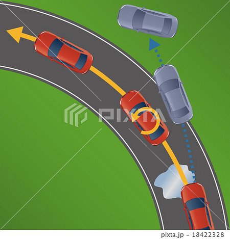 自動車の横滑り防止装置 Esc イメージイラストのイラスト素材