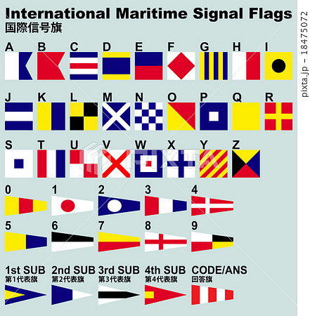 国際信号旗（旗旒信号） 18475072