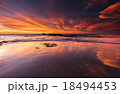 Reflection on natural with DIY and sunset 18494453