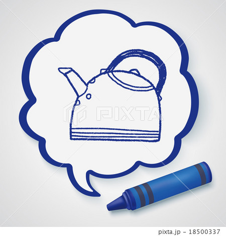 Doodle Kettle 18500337