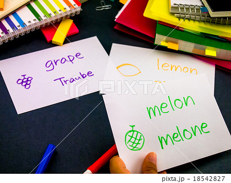 Learning New Language; German 18542827