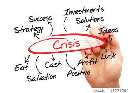 Crisis management Crisis management 18578564