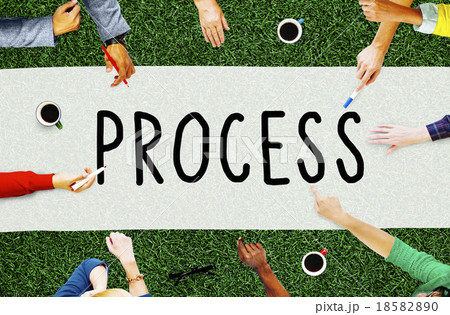 Process Determination Evaluate Improvement Steps Concept 18582890