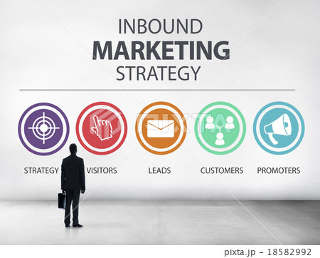 Inbound Marketing Strategy Advertisement Commercial Branding Co 18582992