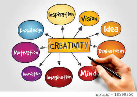 Creativity Creativity 18599250