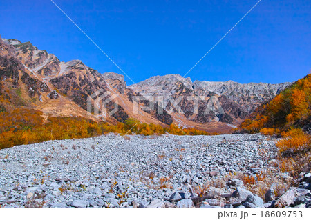 秋の上高地 岳沢からみた穂高連峰 秋の上高地 岳沢からみた穂高連峰 18609753