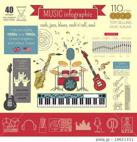 Musical instruments graphic template. Infographic  18621351