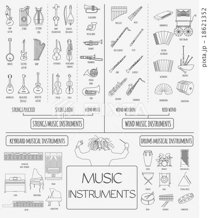 Musical instruments graphic template. Infographic  18621352
