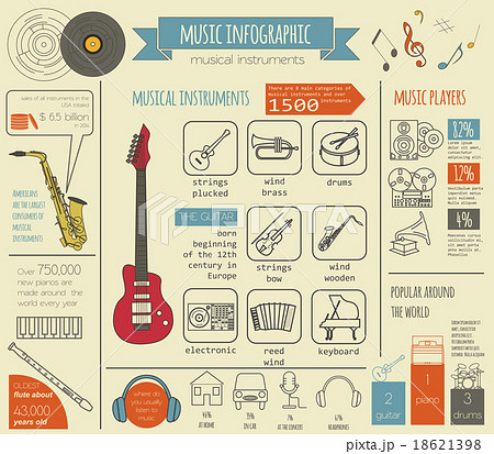 Musical instruments graphic template. Infographic 18621398