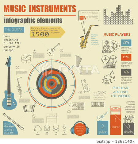 Musical instruments graphic template. Infographic 18621407