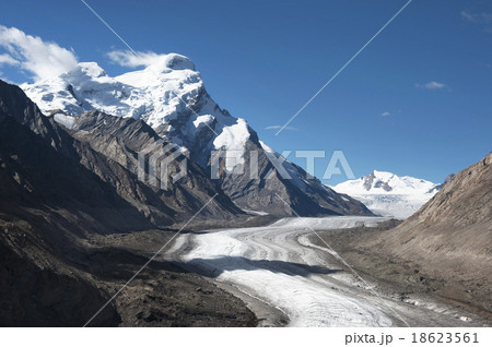 Drang-Drung Glacier or Durung Drung Glacier, India Drang-Drung Glacier or Durung Drung Glacier, India 18623561