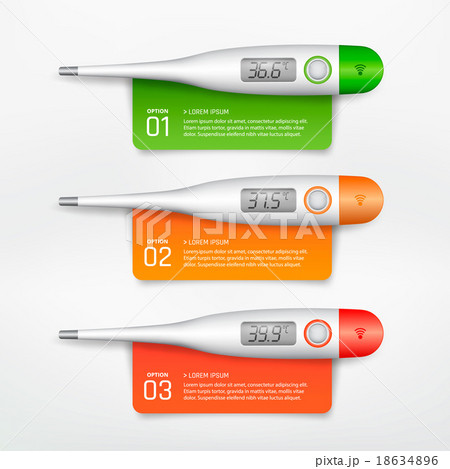 Medical thermometer infographic 18634896