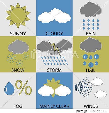 Weather icon set modern Weather icon set modern 18644679