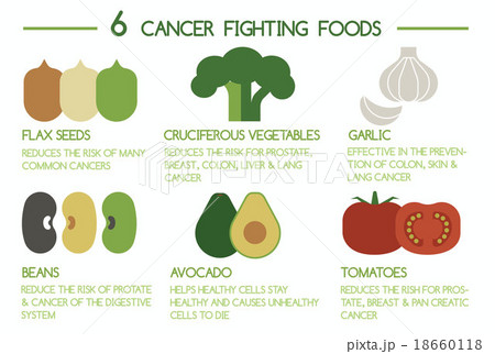 6 Cancer fighting foods 18660118