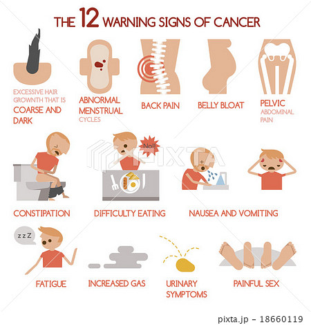 The 12 warning signs of cancer 18660119
