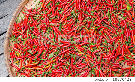 red paprika on basket in Thailand red paprika on basket in Thailand 18670428