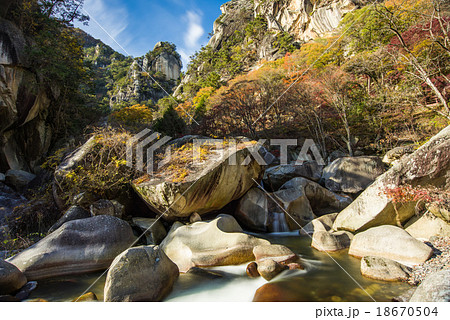 昇仙峡の紅葉　覚円峰 18670504