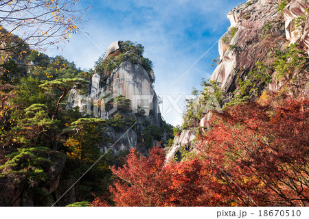 昇仙峡の紅葉 覚円峰 昇仙峡の紅葉 覚円峰 18670510