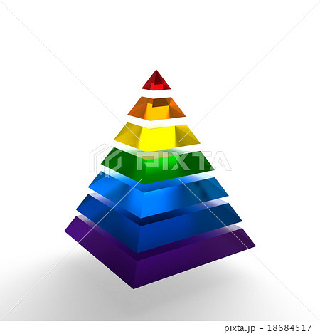 ピラミッド 18684517