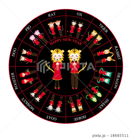 Chinese Zodiac Horoscope Wheel Tiger 18685511