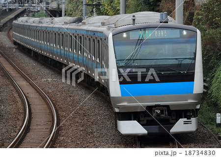 京浜東北線 京浜東北線 18734830