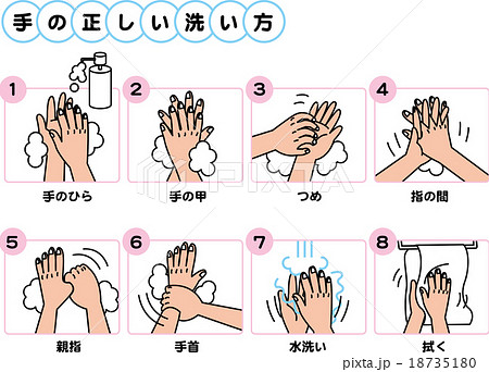 手の洗い方 感染予防のイラスト素材