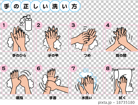 手の洗い方　感染予防 18735180