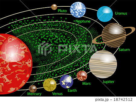 multicolor solar system multicolor solar system 18742512