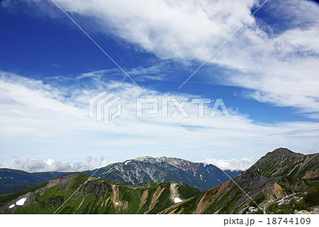 岩苔乗越より薬師岳、水晶岳を望む 18744109