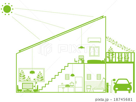 エコハウス 18745681