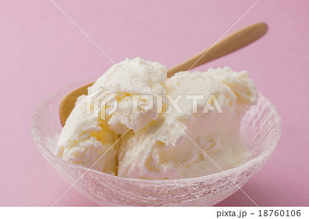 アイスクリーム 18760106