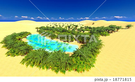 African oasis on Sahara 18771815