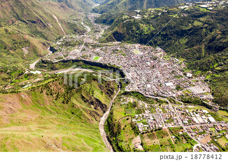 Banos De Agua Santa Viewed From W To E Aerial Shot Banos De Agua Santa Viewed From W To E Aerial Shot 18778412