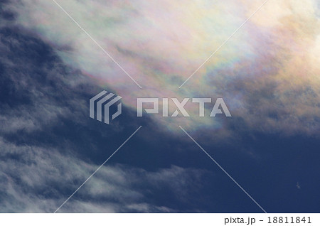 雲の自然現象　彩雲 18811841