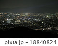 京都の夜景将軍塚より 18840824