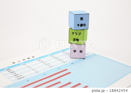 塾イメージ 塾イメージ 18842454