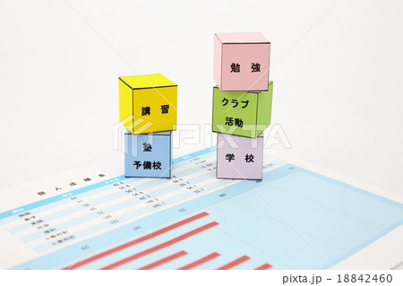 塾イメージ 塾イメージ 18842460