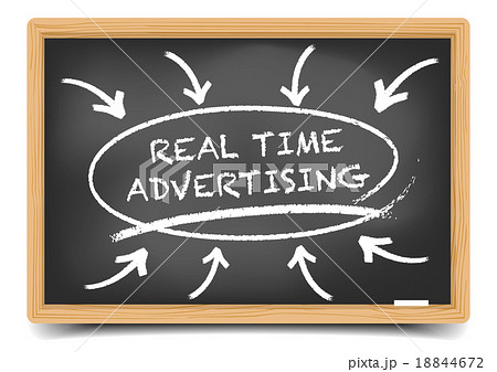 Real Time Advertising Focus Real Time Advertising Focus 18844672