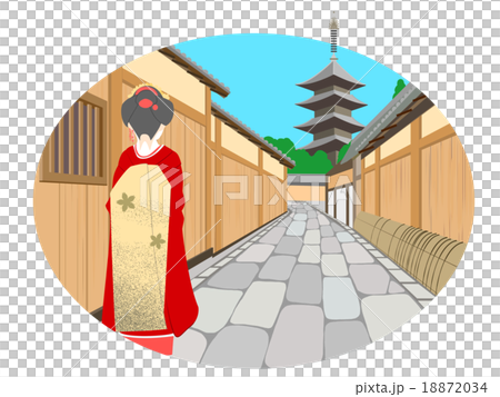 Kyoto alley kimono red 18872034