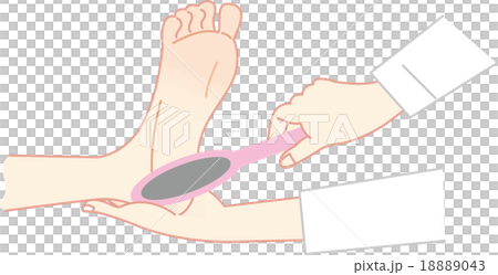 腳跟護理 18889043