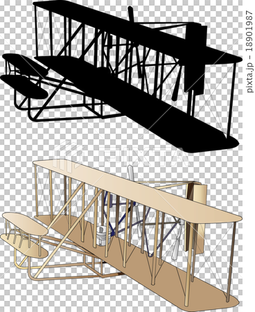 初めての飛行機 18901987