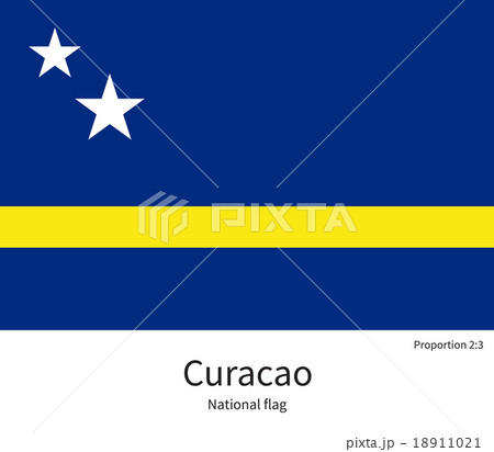 National flag of Curacao with correct proportions National flag of Curacao with correct proportions 18911021