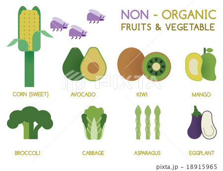 Non - organic fruits and vegetables 18915965