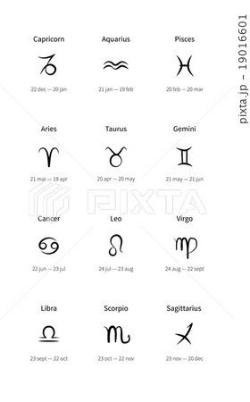 Signs of the zodiac black icons 19016601